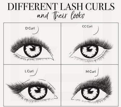 How To Choose The Right Lash Curls